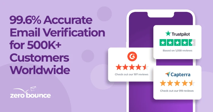 An example ZeroBounce banner ad for affiliates that reads "99.6% accurate email verification for 400k+ customers worldwide.