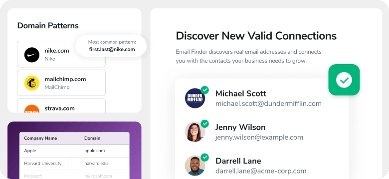 Email Finder dashboard preview with contact patterns and connections