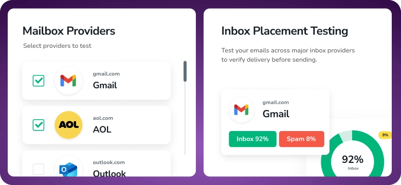 Inbox Placement Test dashboard with provider results