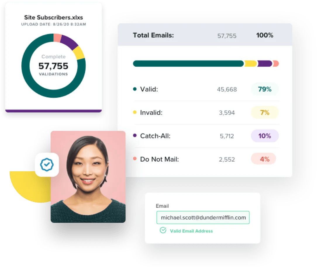 ZeroBounce woman next to her real-time email verification report from using the API