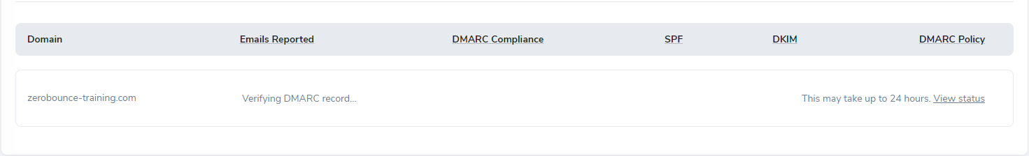 List of your DMARC Domains