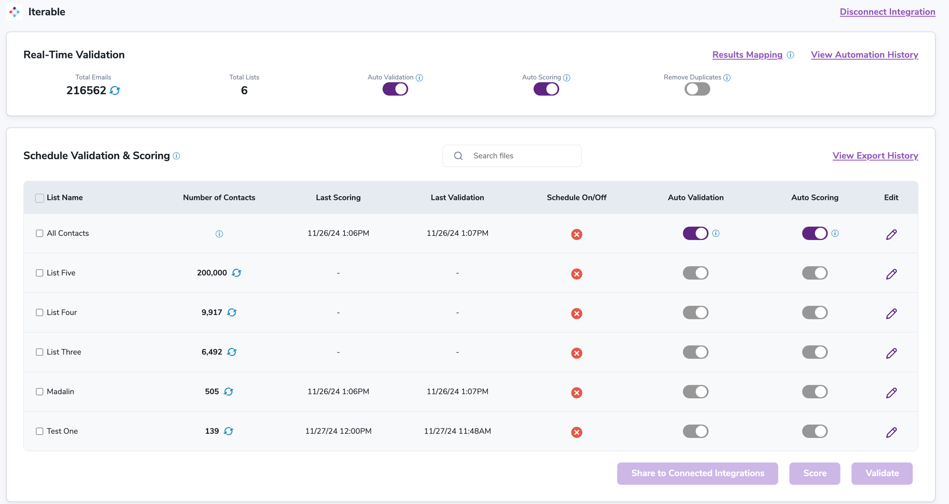 After successful integration, you will be able to view your lists in your ZeroBounce Dashboard.