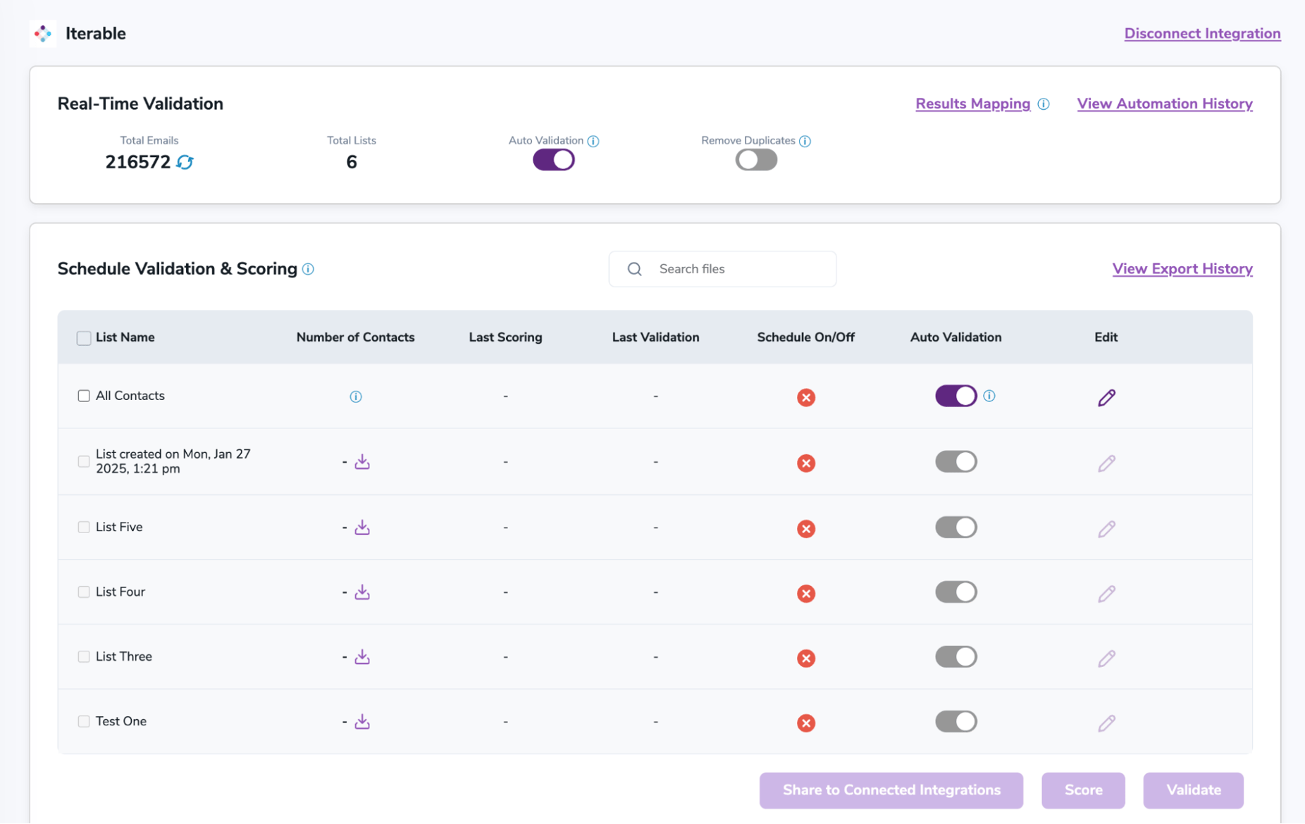 After successful integration, you will be able to view your lists in your ZeroBounce Dashboard.