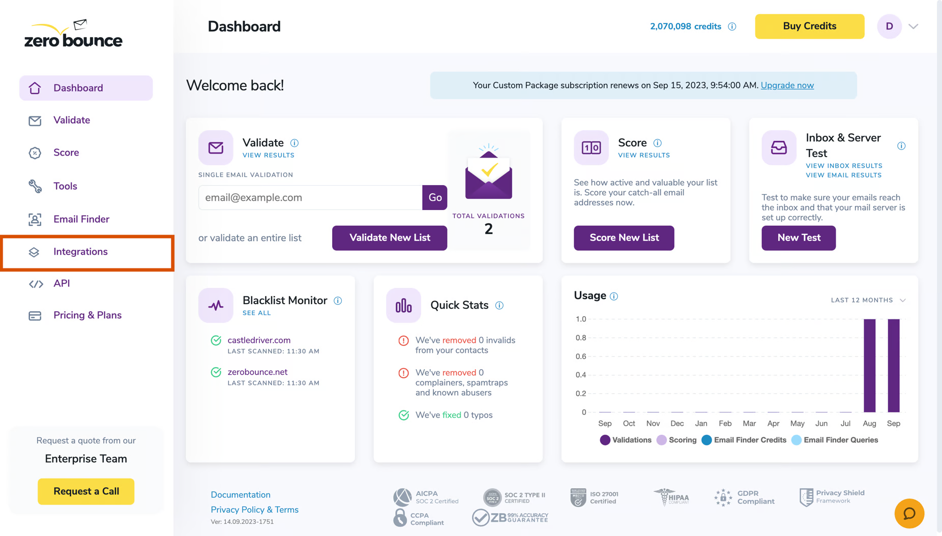 The ZeroBounce members dashboard with a red square highlighting the Integrations tab.