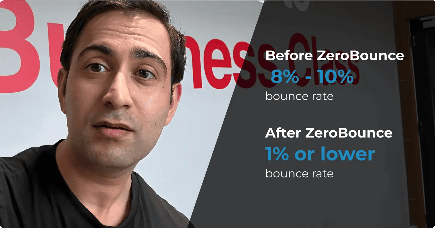 A candid shot of the Links Guy founder Amit Raj next to text that reads "Before ZeroBounce: 8-10% bounce rate, and After ZeroBounce: 1% or lower bounce rate."