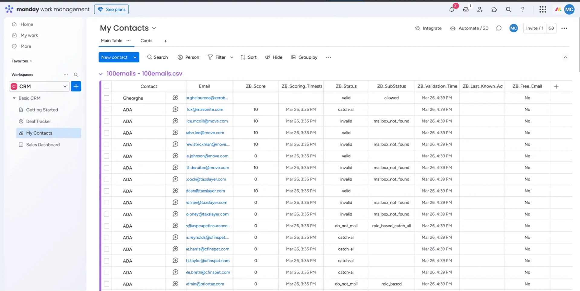 Essential tags for maintaining up-to-date and accurate contact information