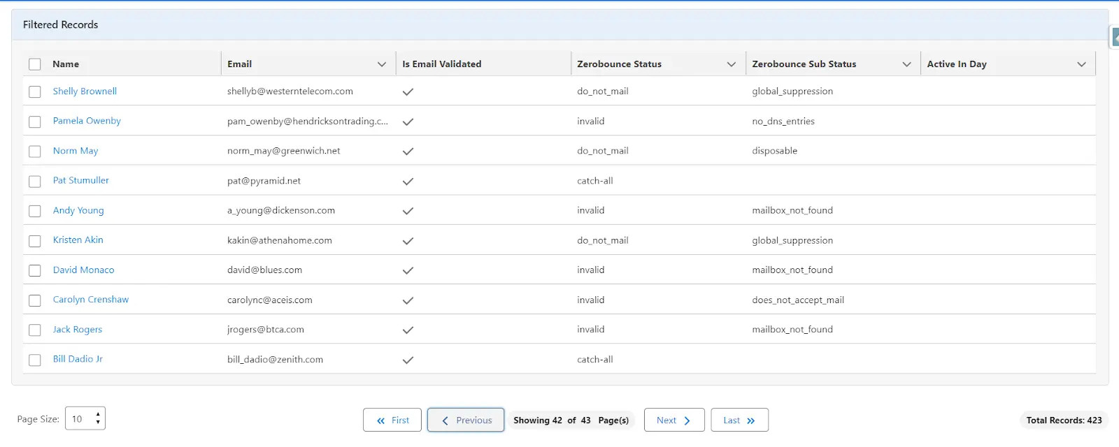 All emails in the data table are ready for validation