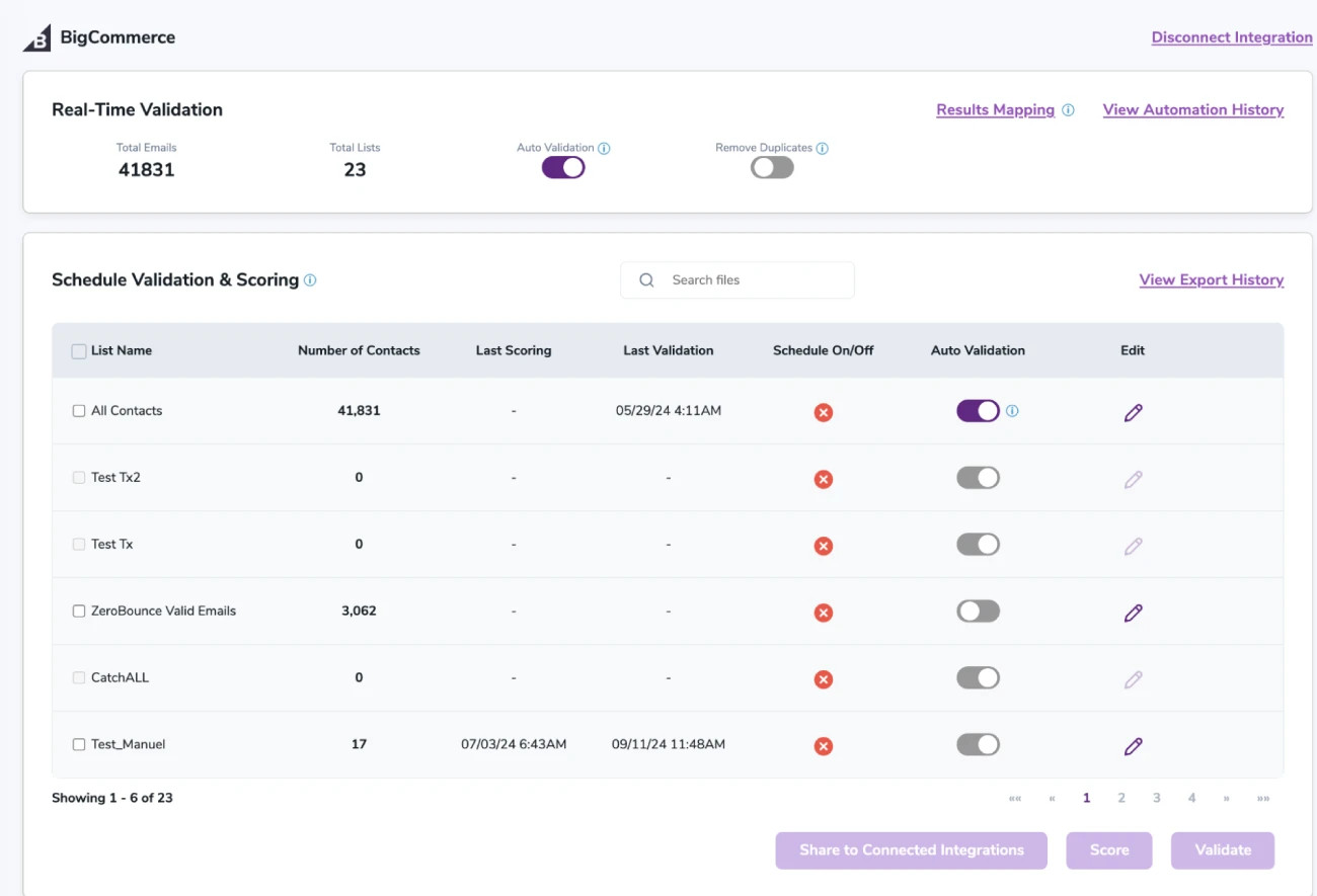 After successful integration, you will be able to view your lists in your ZeroBounce Dashboard.