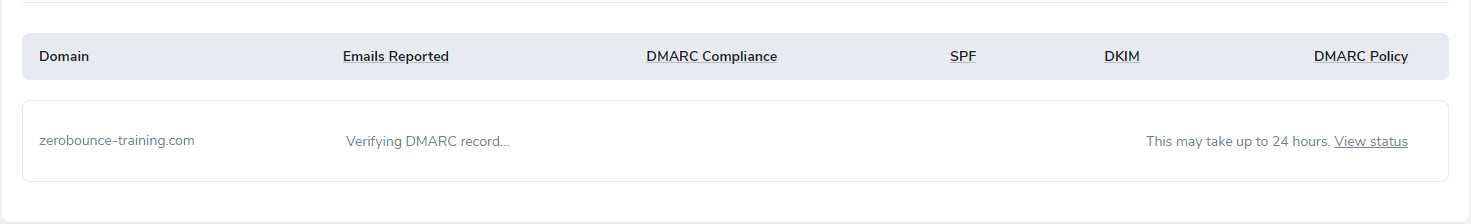 List of your DMARC Domains