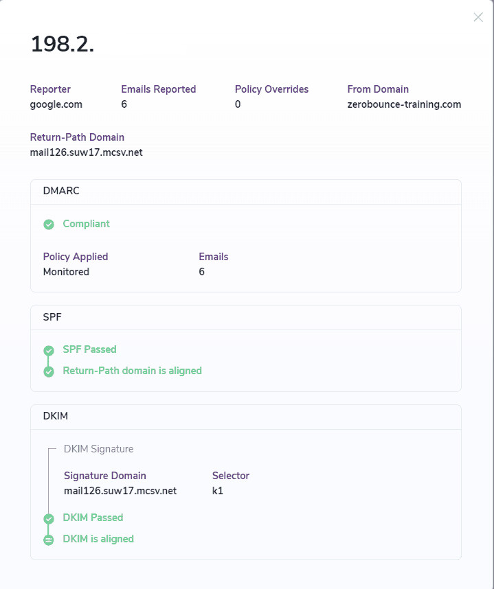 [object Object], Domain Details