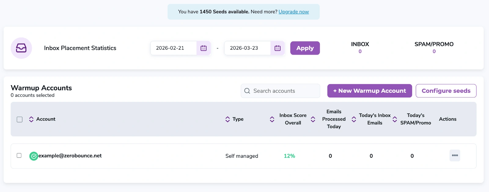 ZeroBounce Dashboard