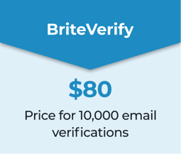 Briteverify pricing