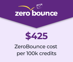 ZeroBounce logo with text $425 ZeroBounce cost per 100k credits