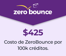Logotipo de ZeroBounce con texto: $425, costo de ZeroBounce por 100,000 créditos