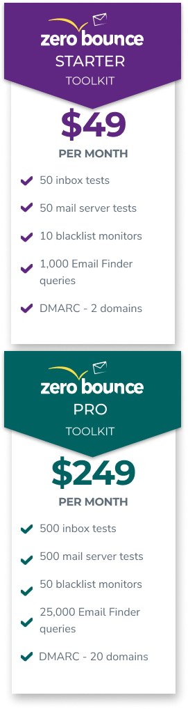 Kit de herramientas de entrega de correos electrónicos de ZeroBounce