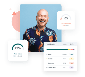 A laughing man is surrounded by a ZeroBounce email validation report, a 79% valid email score, and a 10% catch-all email score