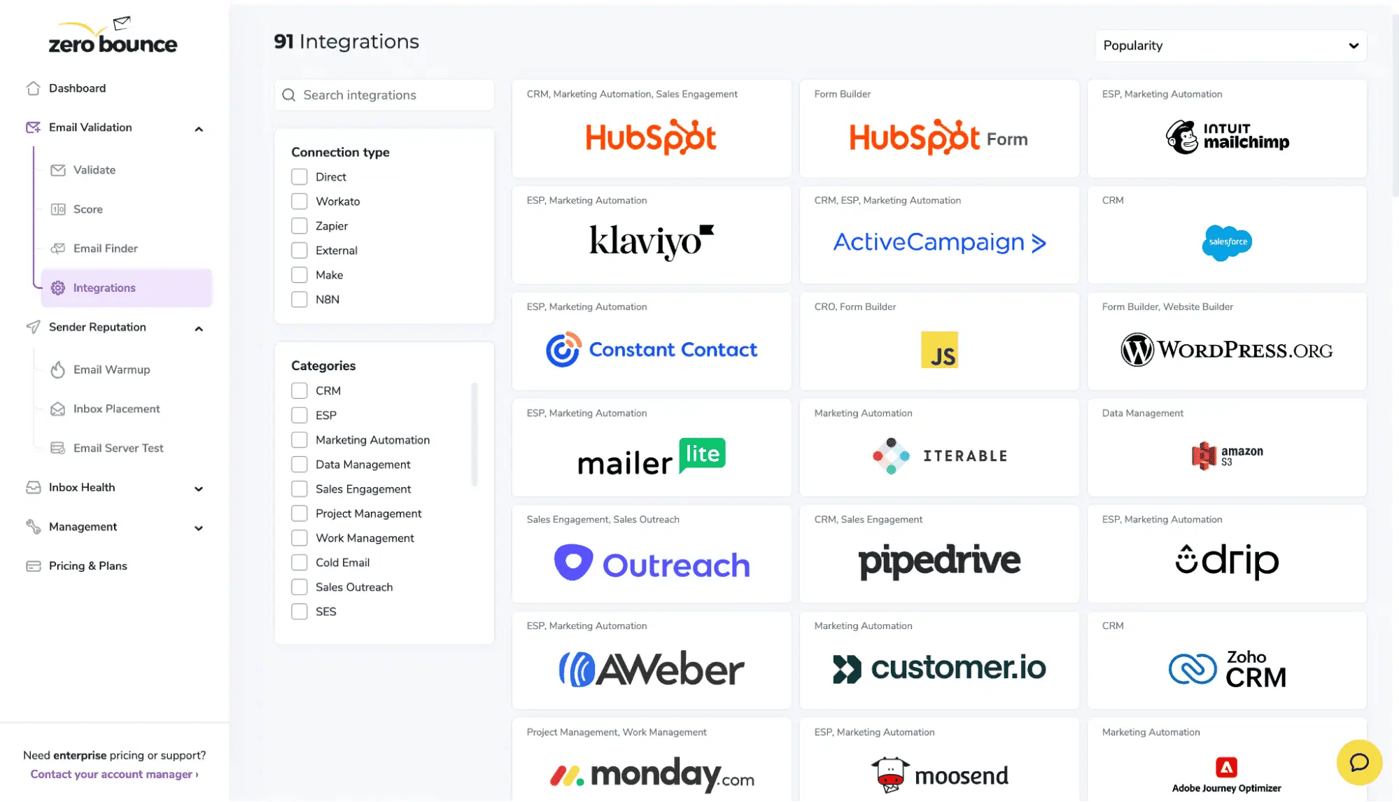 ZeroBounce Integrations Dashboard