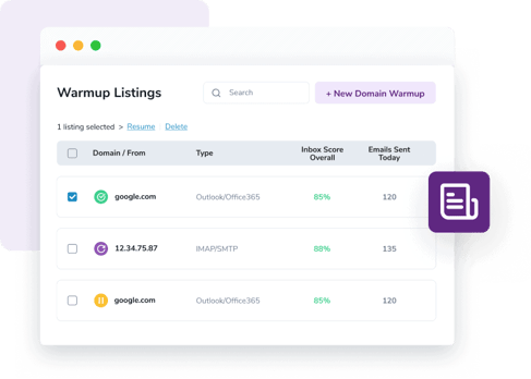 A dashboard showing Warmup Listings for three domains alongside their inbox score and emails sent today.