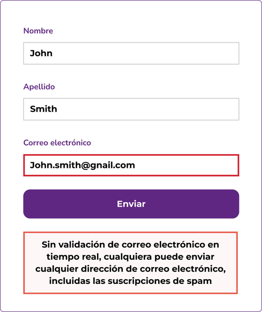 Un formulario de inscripción con el nombre y apellido 'John Smith' y la dirección de correo electrónico no válida en rojo 'John.smit@gnail.com'.