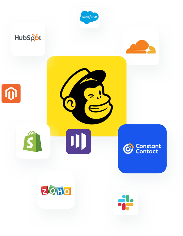A variety of company logos including Mailchimp, Constant Contact, Zoho, Shopify, Slack, HubSpot, Salesforce, and more