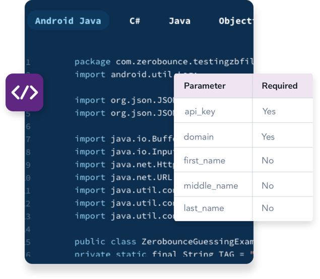 Muestra de código de la API del buscador de correo electrónico de ZeroBounce en Java, con los parámetros requeridos