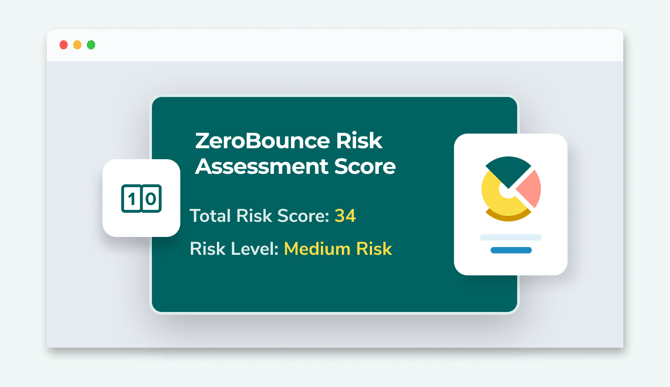 Ejemplo de calificación de la herramienta de evaluación de riesgo de ZeroBounce, en la que se indica un riesgo medio
