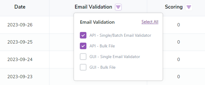 Usage Details report options, which lets you select specific API or GUI endpoints for your reporting
