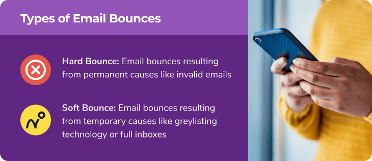 An infographic describing the difference between the two bounce types that affect email bounce rate.