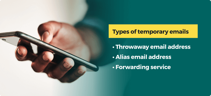 Graphic listing the three types of disposable emails: throwaway, alias, and forwarding