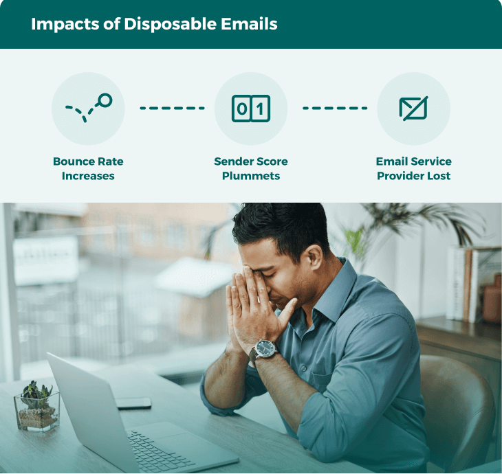 Hombre frustrado en su computadora revisando los impactos de los correos electrónicos desechables en sus campañas de marketing por correo electrónico