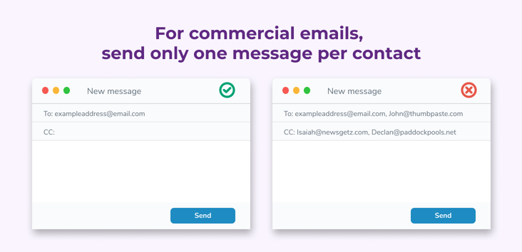 Two blank email templates; one with one “to” address and another with multiple addresses