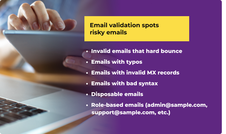 Infographic showing a list of risky emails identified by email validation, including invalid, typos, disposable, and role-based emails
