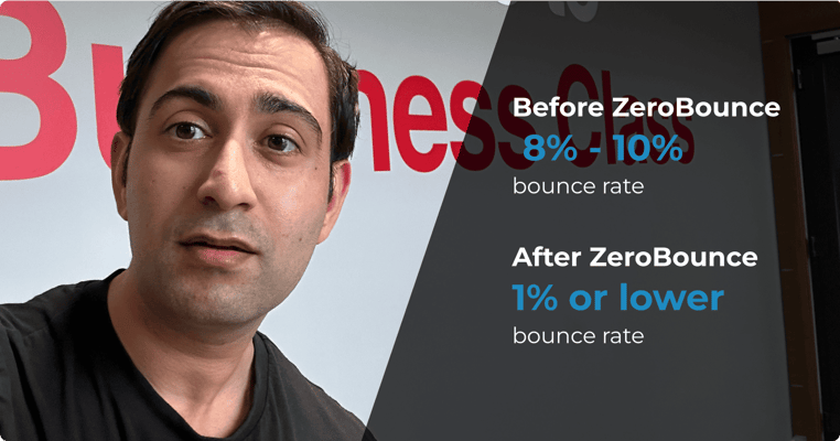 A candid shot of the Links Guy founder Amit Raj next to text that reads “Before ZeroBounce: 8-10% bounce rate, and After ZeroBounce: 1% or lower bounce rate.”