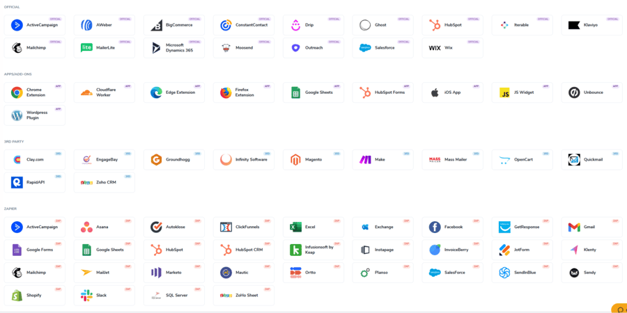 A complete list of ZeroBounce integrations sorted alphabetically and by official, apps & add-ons, 3rd party, and Zapier.