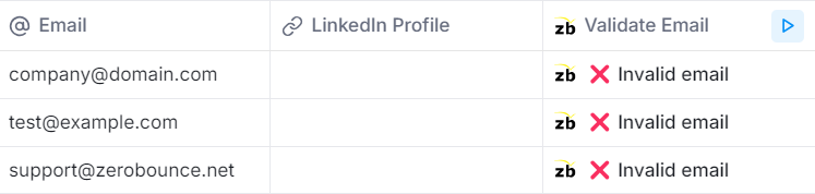 A simple Clay.com data table with three emails all found to be invalid by the ZeroBounce Validate Email API functionality