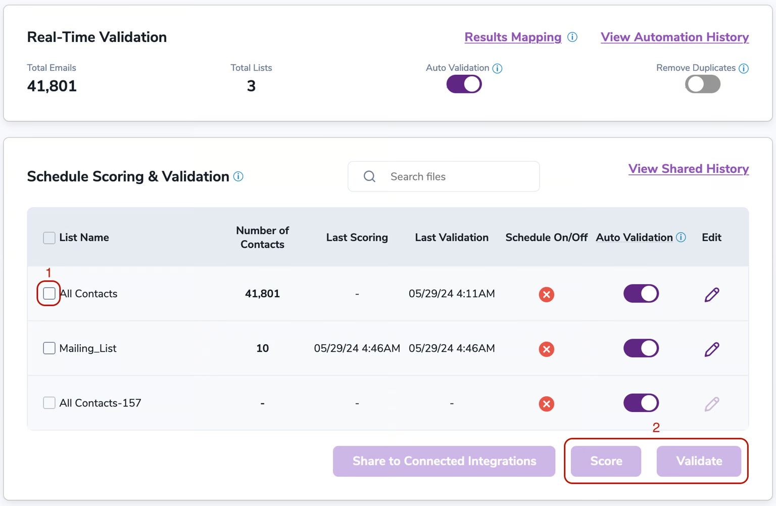 El panel de integración de HubSpot con partes resaltadas: la casilla de verificación de una lista de correo electrónico, y los botones para Calificar y Validar direcciones de correo electrónico.