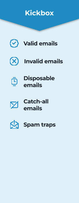 Lista de tipos de correos electrónicos identificados por Kickbox: válidos, no válidos, desechables, correos electrónicos "catch-all" y trampas de spam.