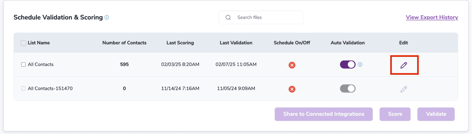 Editing an integration list