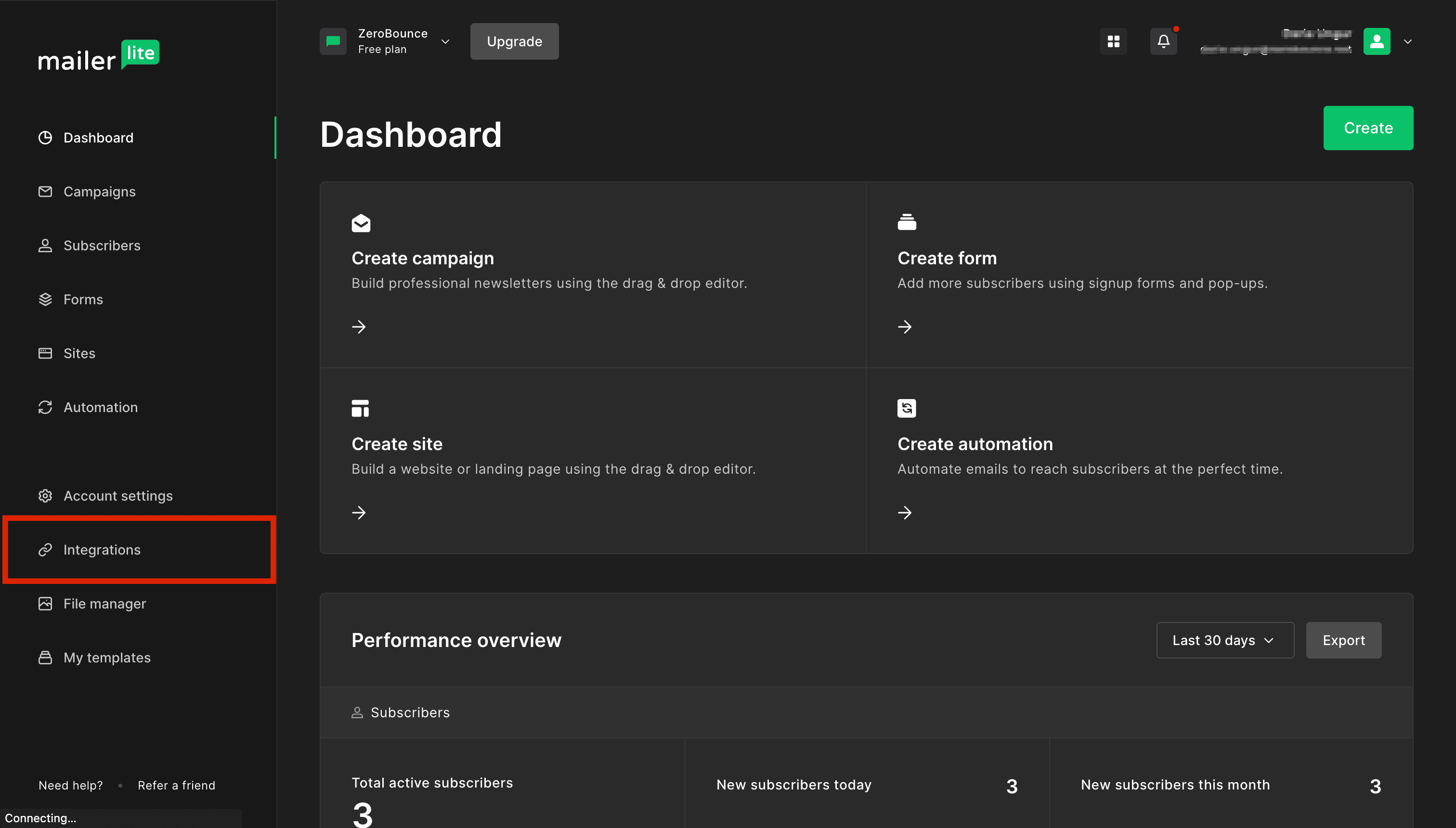 MailerLite Dashboard