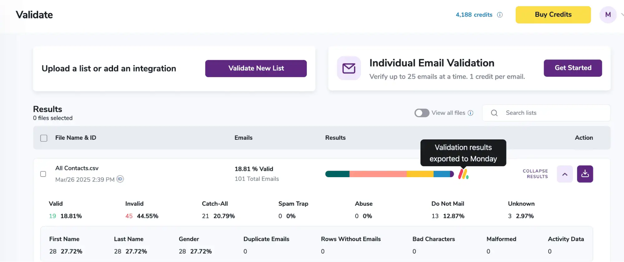 [object Object], results page