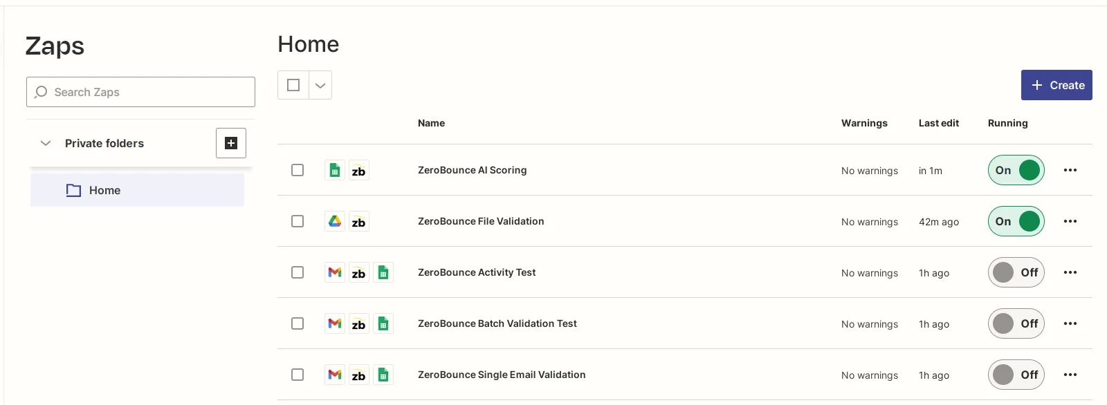 Zapier Zap dashboard screenshot