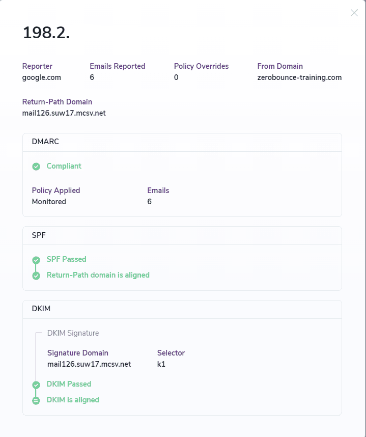 [object Object], Domain Details