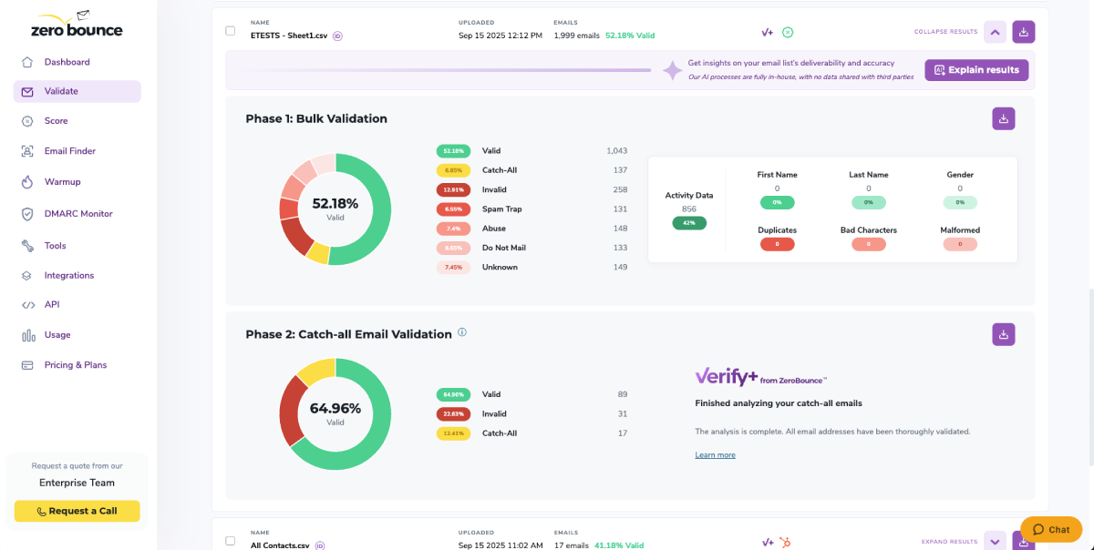 Where you’ll see it in the UI