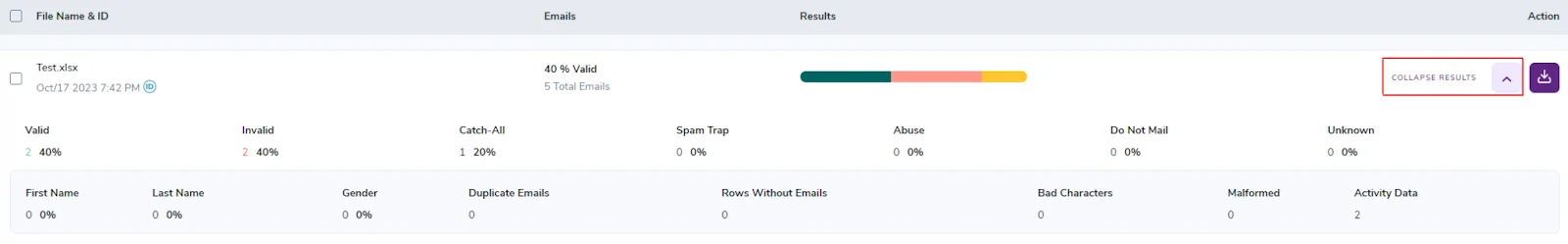 Detailed email verification results overview screen