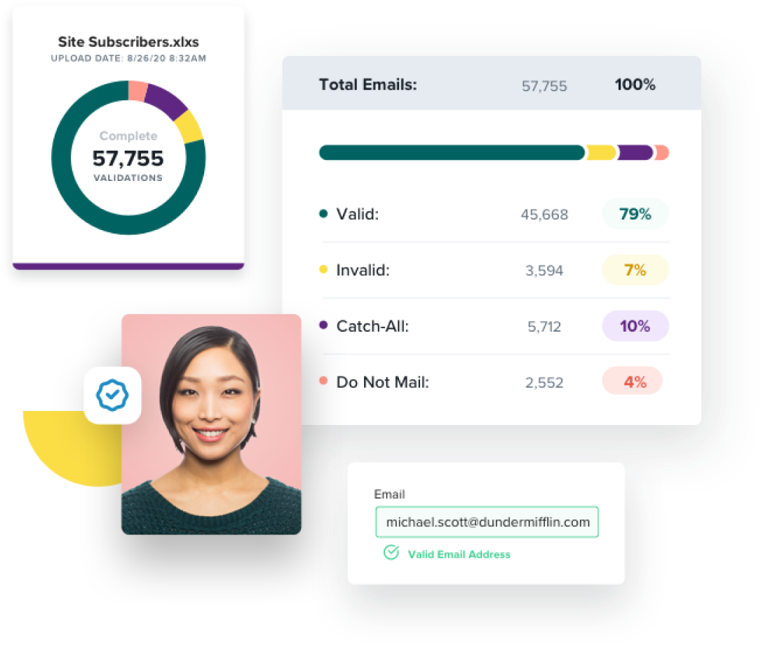 ZeroBounce woman next to her real-time email verification report from using the API